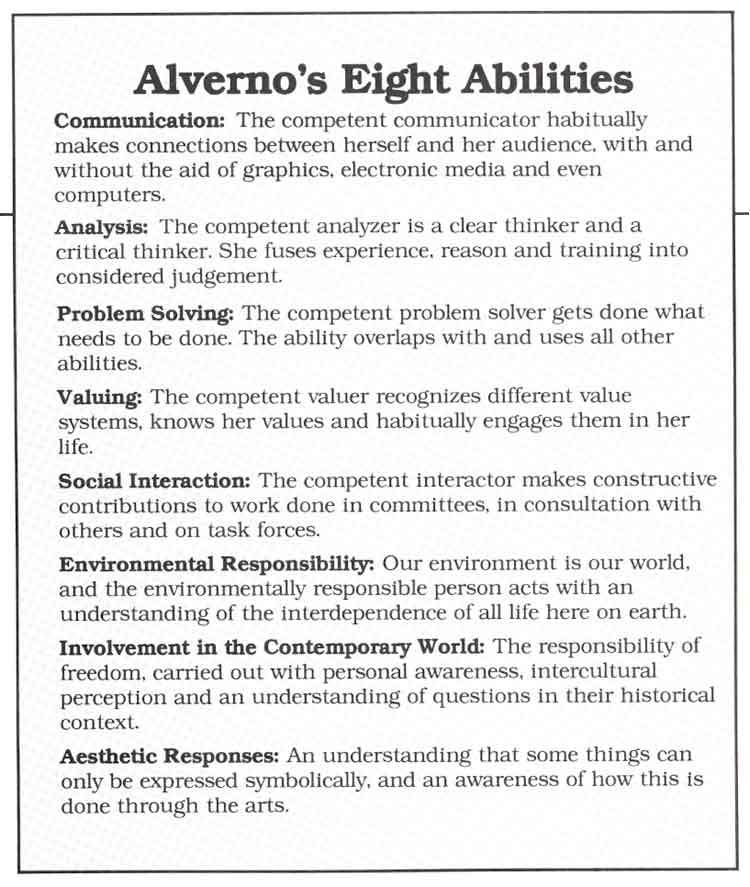 Alverno's 8 abilities described in the Winter 1984 issue of Alverno Magazine